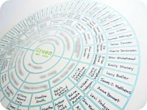 ancestry-circle-edited